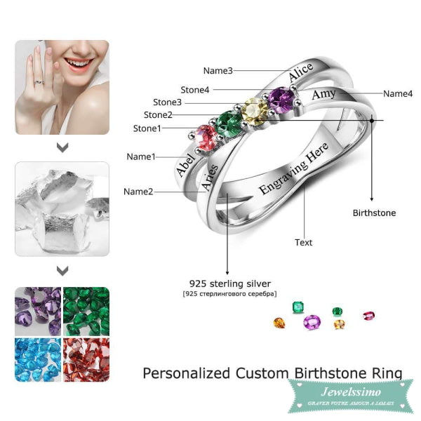 Bague Famille 4 Prénoms Double Anneau En Argent Bague Famille