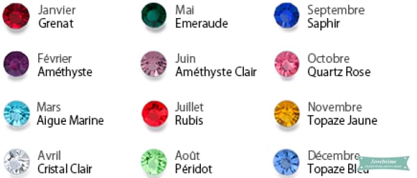 Bague Famille En Plaque Or Rose Coeur En Cage Bague Famille